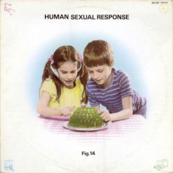 Human Sexual Response – Fig. 14